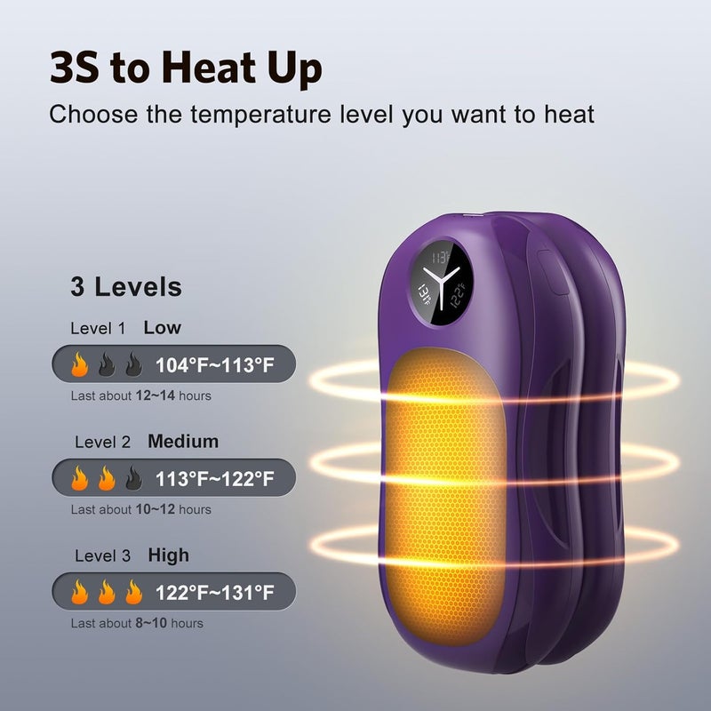 WHATOOK AI Hand Warmers Rechargeable: Magnetic 2 in 1 Electric Hand Warmers with USB Charging, Portable Reusable Pocket Heater, Men Women Gifts for Outdoors, Golfing, Hiking, Skiing, Hunting - Image 3